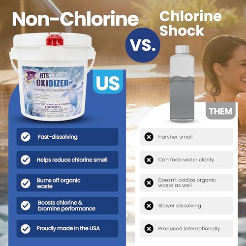 Image of Oxidizer Shock for Pools, Hot Tubs & Spas - 5 lbs Made in USA | Fast-Dissolving Oxidizing Shock for Pool | Non Chlorine Pool Shock Treatment | Non Chlorine Shock for Pool Clears Water