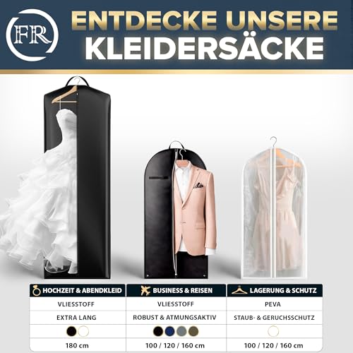 FiRiO® 4 x Premium Kleidersack Lang 160 cm für Mantel, Jacke & Abendkleid - Transparente Kleidersäcke mottensicher, atmungsaktiv & wasserfest - Hochwertige Kleiderschutzhülle Lang - Kleiderhüllen Lang