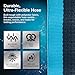 Camco EvoFlex2 50-ft Drinking Water Hose - RV Drinking Water Hose Reinforced with Fabric & Ultra Lightweight - Contains No Lead, No BPA & No Phthalate - Abrasion Resistant (22579)