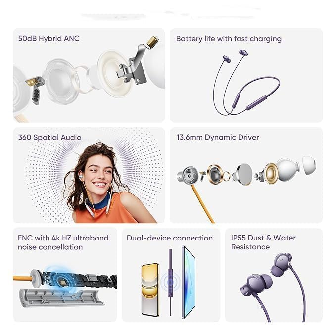 Image of Buds Wireless 5 ANC Neckband Compatible with Realme in Ear Bluetooth,50dB ANC, 13.6mm Dynamic Bass Driver,360 Spatial Audio,45ms Low Latency,Upto 38hrs Playback, Dual Device Connection (Purple)