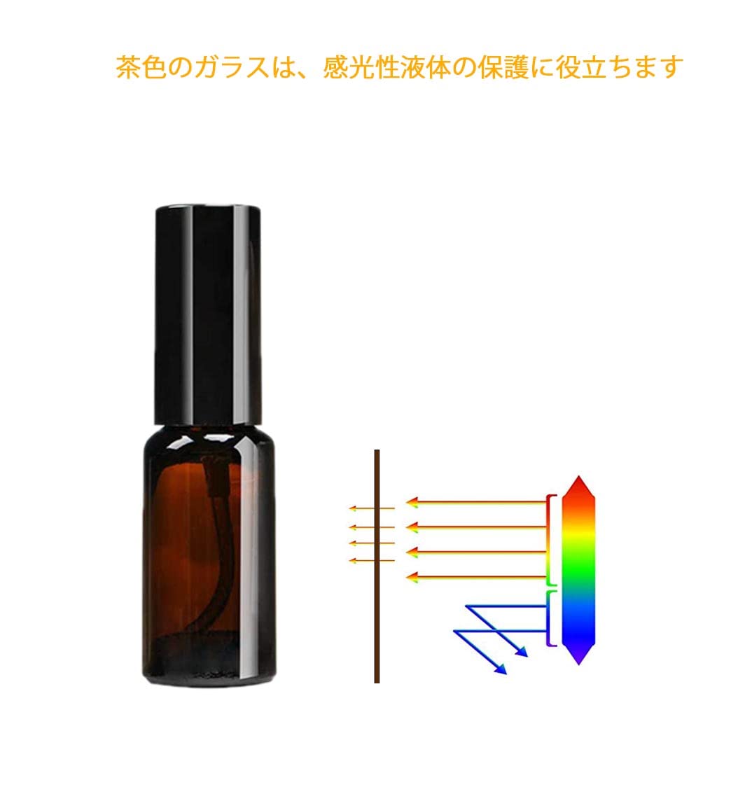 Amazon.co.jp: スプレー ボトル 30mL 8本セットガラス製 空容器 遮光瓶