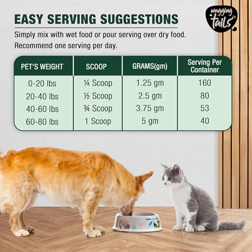 Image of Wagging Tails Skin & Coat Collagen for Dogs & Cats |Marine Collagen with Omega 3, 6 & 9, Biotin|Reduces Shedding & Itching|Shiny Fur & Healthy Skin|200g Powder