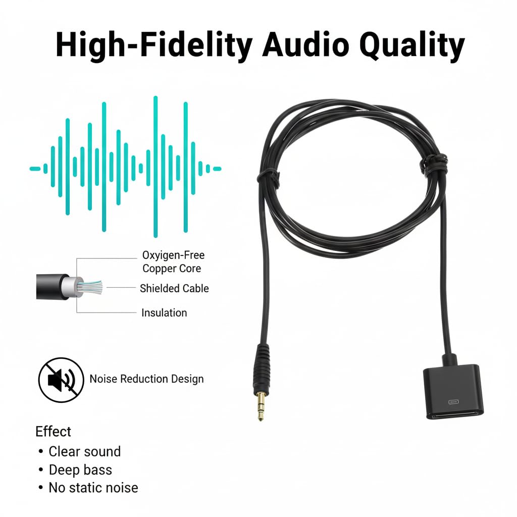 30-Pin to 3.5mm Aux Cable, 1.5m Female Dock Connector to Male Audio Cable for Flyaudio Car Stereo, Home & Car AUX Input