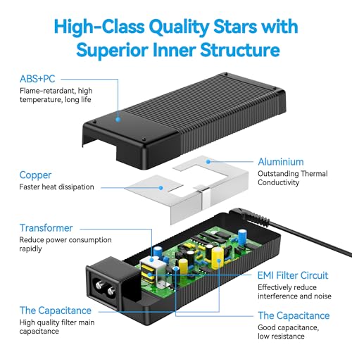 AC/DC Adapter for ALLWEI 300W 280Wh Portable Power Station Peak 600W Solar Generator 78000mAh CPAP Backup Lithium Ion 12V 8A Battery Pack SGR-PPS300-2 Supply Battery Charger - Image 3