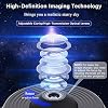 Planetarium Projector and Meteor Galaxy Projector Bundle