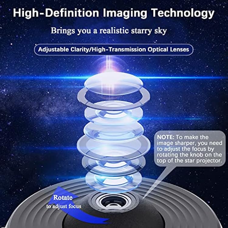 Planetarium Projector and Meteor Galaxy Projector Bundle