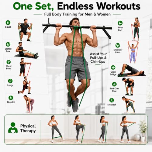 Image of Resistance Bands for Working Out, 5-125LBS Pull Up Assist Bands Set | Equipped with Door Anchor, Carry Bag & Instruction Guide, high elasticity home gym training & physical therapy for men women