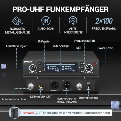 TONOR Mikrofon Kabellos Wiederaufladbares, UHF Funkmikrofon Set, 2x100 einstellbare Funk Metall Wireless Microphone mit Lichtring, Auto Scan, 100m Reichweite für Gesang Karaoke Kirche Party, TW750