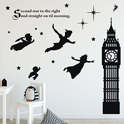 Vinilo decorativo personajes Peter Pan para pared miniatura 6