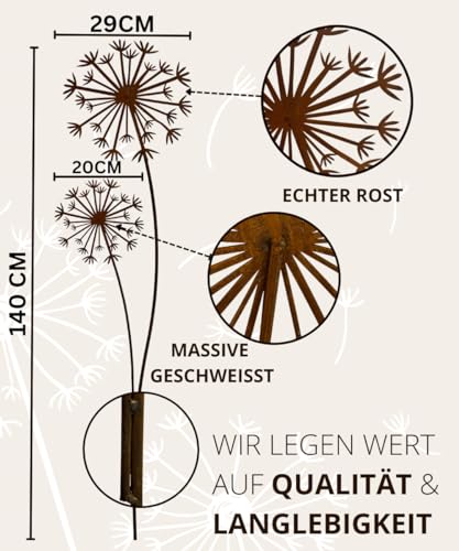 Blümelhuber Pusteblume Gartenstecker Edelrost – Rostige Deko Für Garten, Balkon & Terrasse