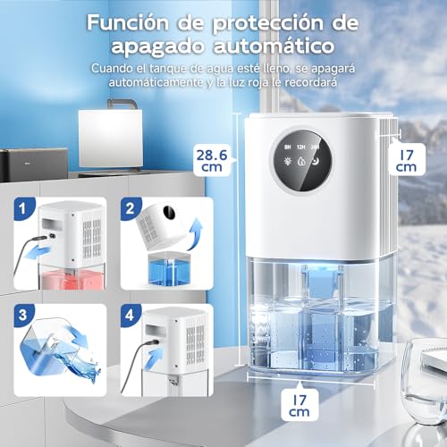 Luftentfeuchter Elektrisch, 1800ML Raumentfeuchter Leise Dehumidifier for Home, Luftentfeuchter Klein mit Funktion Abtauen & Schlafmodus, 8/12/24 Stunden Timer für Badezimmern Küchen Wohnbereichen