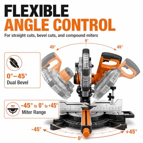 Diggtek 10-Inch Dual-Bevel Miter Saw