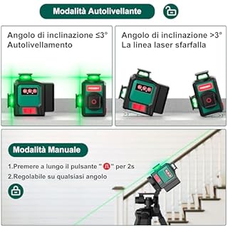 HYCHIKA Livella Laser Autolivellante 3x360°, Livello Laser con Treppiede, 2 x 3000mAh Batterie, 1 Cavo di Ricarica, 2 Borse in Tessuto e 1 Telecomando, IP54