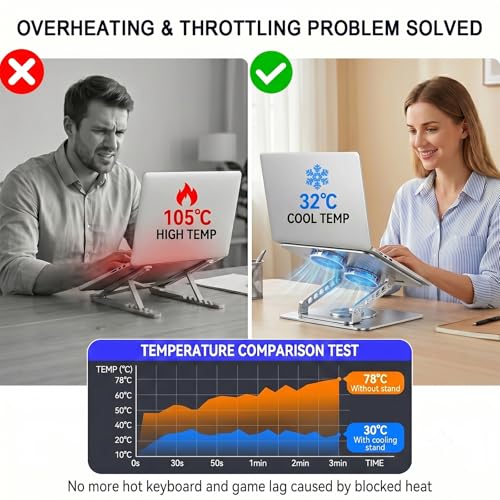 Support pour ordinateur portable universel avec ventilateur de refroidissement