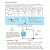 lianfengymx 110V Tankless Water Heater Electric, 3000W Instant Under Sink Water Heater, Compact Small Design, Point-of-Use for Sink,RV Kitchen, Camping & Indoor (White, Digital Display)