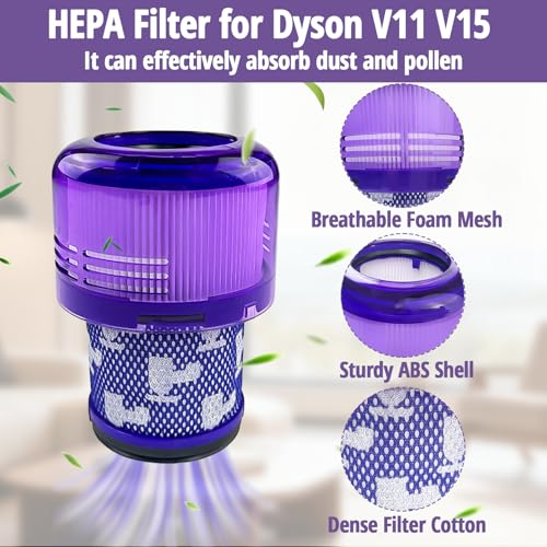 Réparer la perte d'aspiration Dyson V11 V15 avec ce bac à poussière - 4