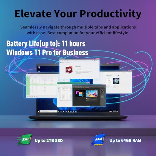Image of Dell Inspiron 15 3535 Touchscreen Laptop Computer, Windows 11 Pro, Copilot AI, AMD Ryzen 7 7730U, 15.6'' FHD IPS (1920x1080), 32 GB RAM + 1 TB SSD, Long Battery Life, AMD Radeon Graphics