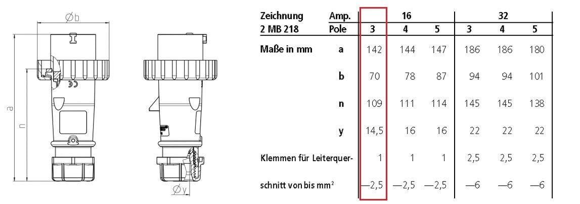 Zestaw wtyczek i z??czy CEE 230 V/16 A 3-biegunowy niebieski IP67 wodoszczelny - Mennekes