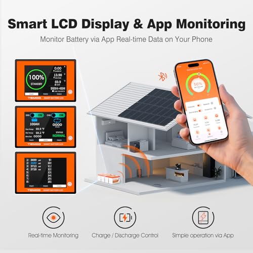 Image of 12V 100AH Group 24 Self-Heating LiFePO4 Lithium Battery with Touchable Smart Display & APP Monitoring, Built-in 100A BMS,1280W Load Power, 5000+ Cycles, Perfect for RV /Camper, Solar, and Off-Grid