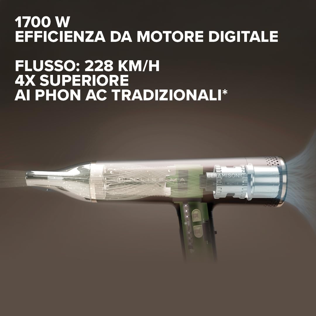 BELLISSIMA Imetec - Asciugacapelli Digitale CERAMISONIC 21014, Ion Ceramic Hi-Pro, 228 km/h, 300 g, Anticrespo, Ultra Silenzioso, Delicato sui Capelli, Cute Sensibile