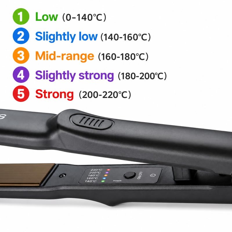 Image of Professional salon hair straightener for women 5 temp hair straighteneing hair styler Straightening
