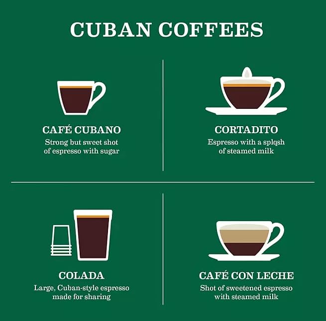 Café La Llave Espresso, Dark Roast, Fine Grind, 4-10 ounce bricks