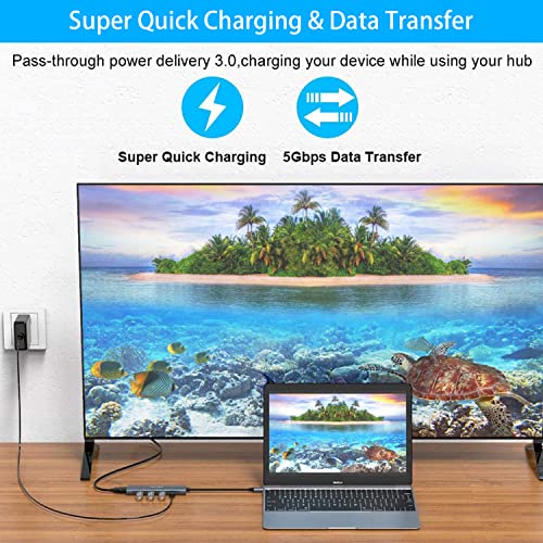 USB C Hub Multiport Adapter, VKUSRA 5 in 1 Dongle USB C to 4K HDMI, 3 USB 3.0 Port, 100W PD, USBC Adapter for MacBook, XPS, Laptop, PC, and More Type C Devices - image 5