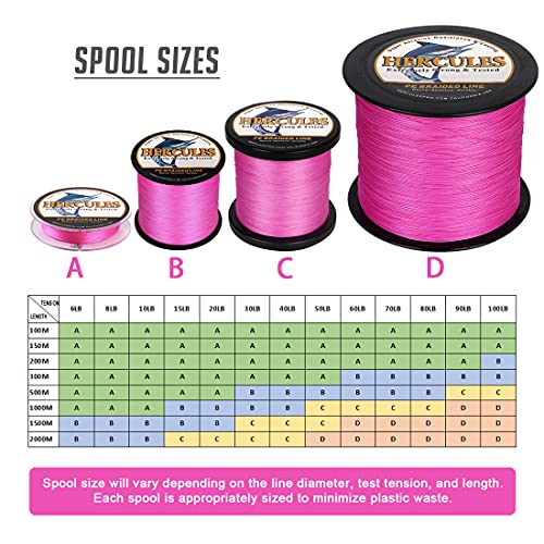 HERCULES Braided Fishing Line 500m 547yds 6lbs-100lbs Pe Superline 4 Strands (Pink 6lb/2.7kg 0.08mm), 6lb/ 0.08mm/ 500m (547yds) - Image 2