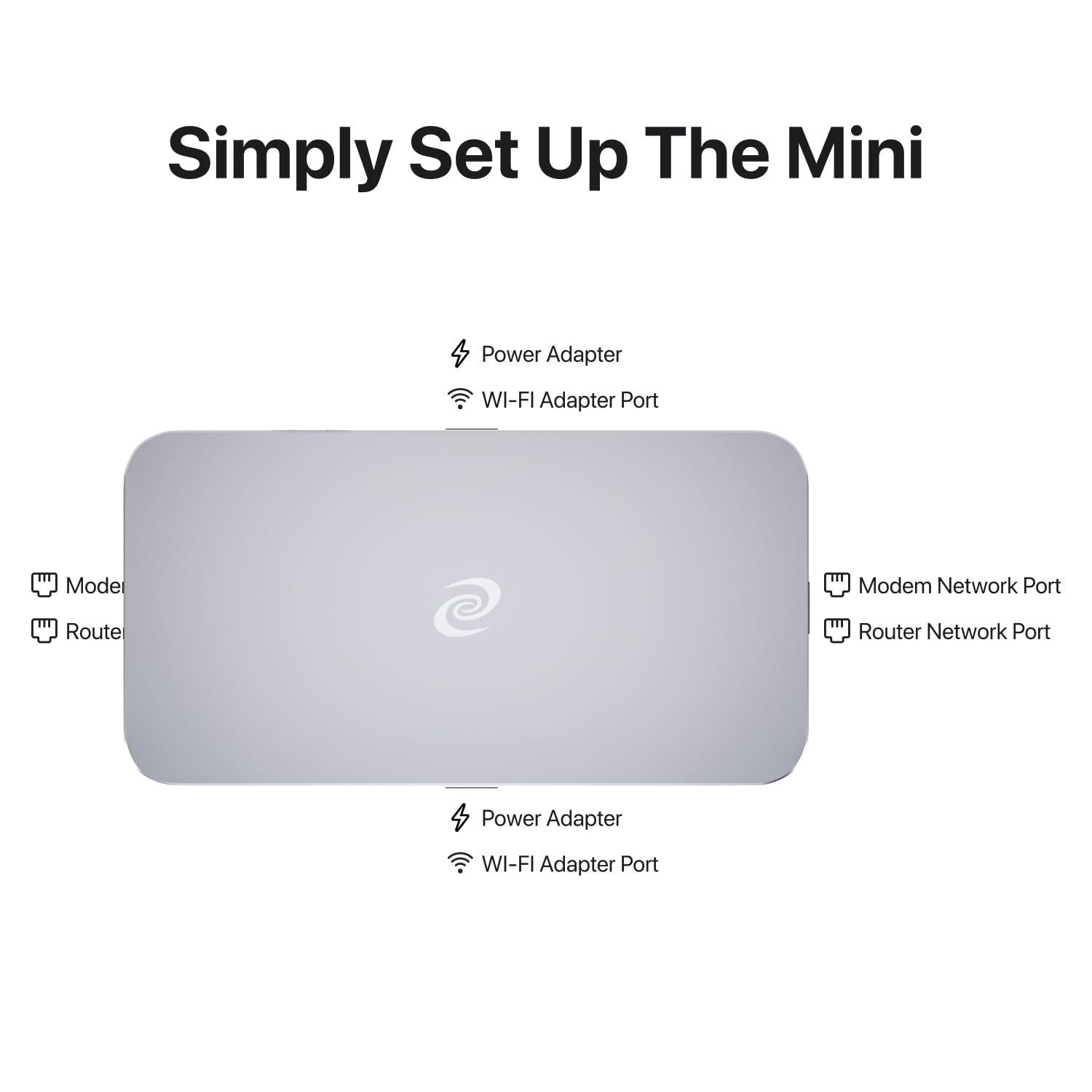 Deeper Connect Mini router decentralizzato di VPN di vita del router gratuito di DPN Wi-Fi