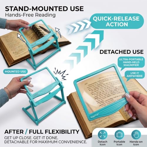 Image of MAGNIPROS 5X Rechargeable LED Page Magnifier with Detachable Stand, Hands-Free Lighted Magnifier with 3 Color Modes, Anti-Glare Lens for Reading Small Print, Low Vision, Seniors, Crafts