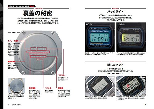 ti-pukasio Cheap Awesome Wrist Watch4