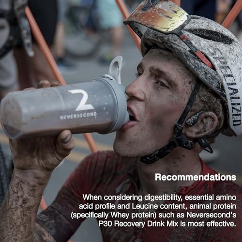Image of NeverSecond P30 Recovery Drink Mix, High-Performance Protein & Essential Amino Acids Never2 Mix for Marathon Recovery & Support (600g 15-Serving Pack)