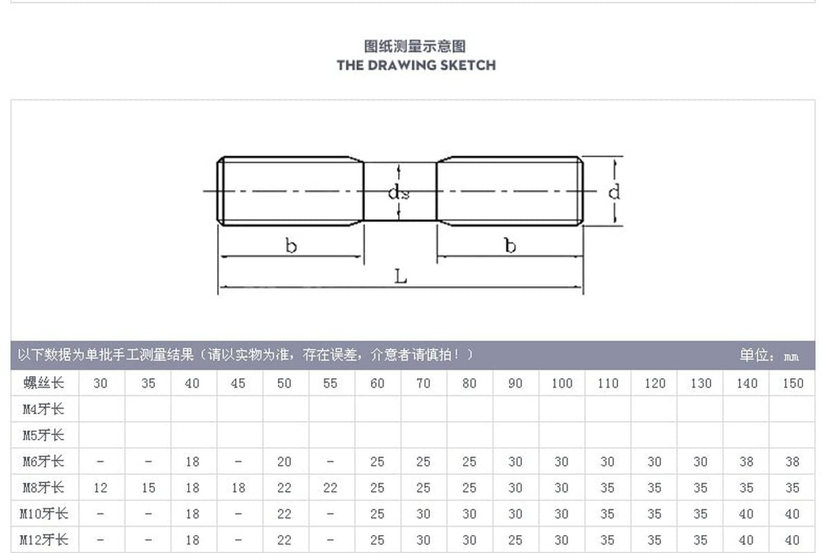 10pcs /Pack Threaded Bolts Double End Rods, M6 M8 GB901 304 Stainless Steel Double Head Screw Threaded Stud 30-90mm 60mm 50mm (M8,90mm)