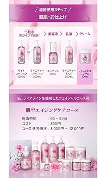 モルティア　モイストローション　モイストミルク　フィニッシュクリーム　3本セット 楽天市場】【10%OFF! 9/11(木)1:59まで】 クリーム 保湿クリーム