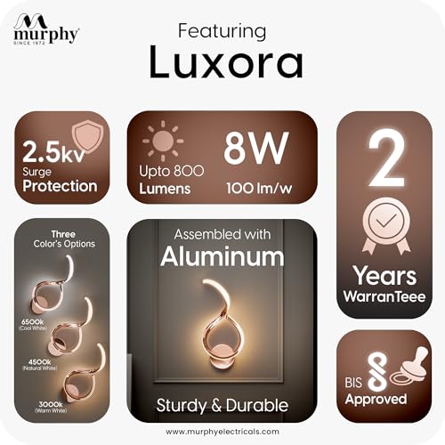 Image of Murphy Luxora Elegant LED Wall Lamp for Home - 2 Years Warranty - Modern Aluminium Light with 3 Color Modes (Rose Gold, Pack of 2)