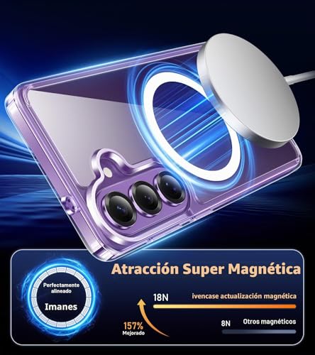 ivencase Magnétique Coque pour Samsung Galaxy S26 5G, Transparent - 6