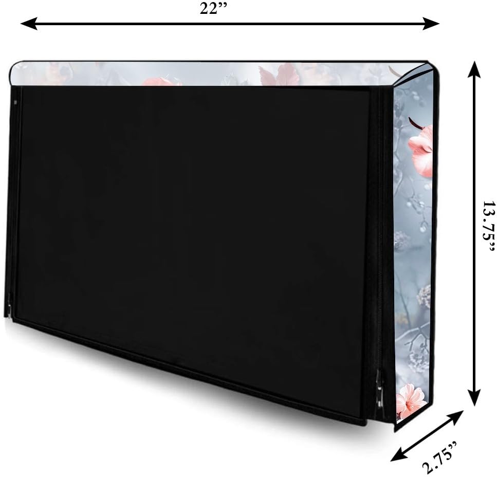 Product Variant View