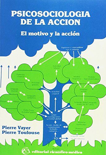 Portada de Psicosociologia de la accion