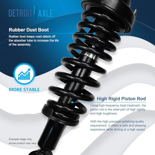 Image of Detroit Axle - Rear Steering Knuckles w /Hubs + Coil Spring Struts Front Sway Bars Replacement for 2004-2005 Ford Explorer Mercury Mountaineer