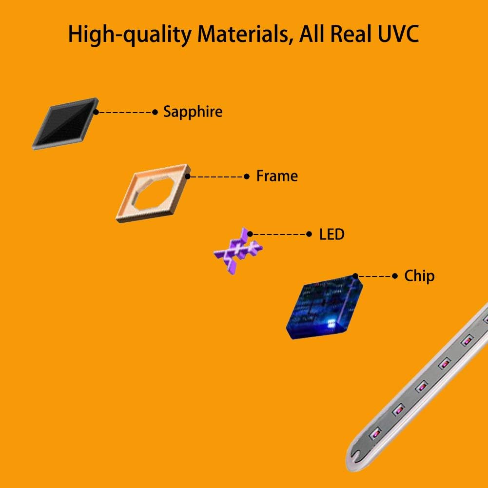 Nеw Arrіvаlѕ UV Light Sanitizer Wand, AIWOIT Ultraviolet Disinfection Sterilizer, Real 6 UVC LED Portable Handheld Sterilization Disinfector Kills 99.99% of Harmful Substances