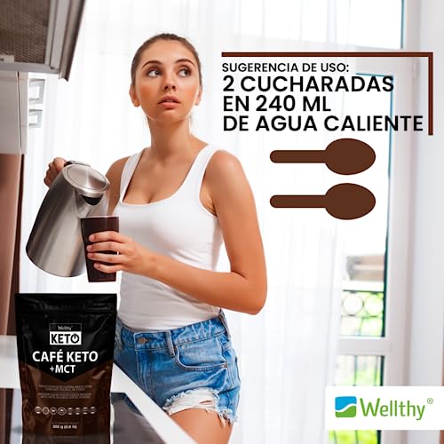 Proteínas, Imagen adicional