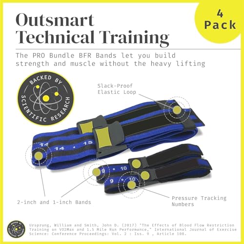 Image of 4Pcs Bands Blood Flow Restriction Bands for Arms Legs & Glutes for Occlusion Training Quick-Release Elastic Strap Ideal for Muscle Growth Without Heavy Weights