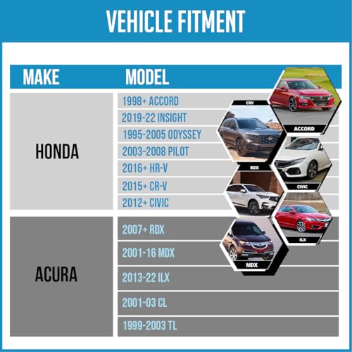 Image of Wheel Accessories Parts 100 Pcs M12x1.5 12x1.5 Thread OEM Style Lug Nuts 1.20 inch Long Chrome 3 /4 inch 19mm Hex Fits Steel Wheels Accord Civic CR-V 90381-S87-A01 | 611-201