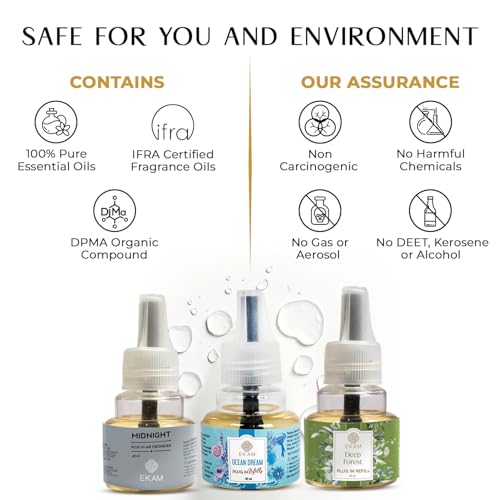 Image of EKAM | Combo Pack Of 3 | Woody & Fresh Fragrance Scented Plug-In Air Freshener Refill| 45ml Each | Lasts up to 125 Days Each / 500 Hours Each | Perfect for Living Rooms, Bedrooms & More