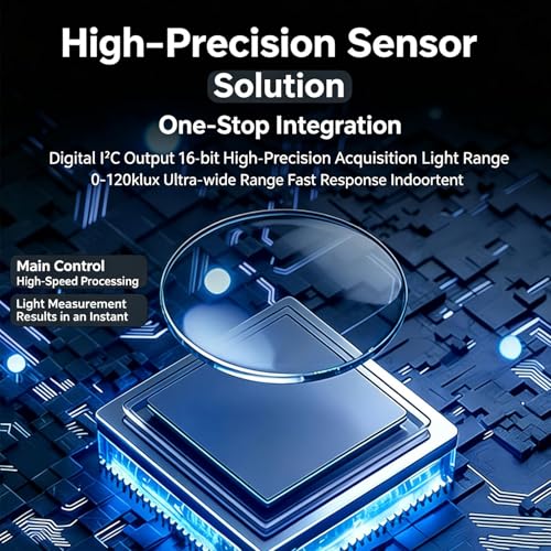 Medidor de luz digital con rango EV 1-22 y sensor de alta precisión OLED 8