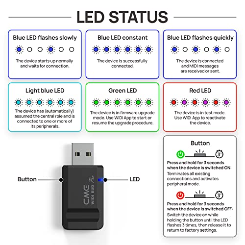 Image of CME WIDI Bud Pro - Bluetooth MIDI Interface for iOS, macOS, Windows, Android, ChromeOS, Linux - Plug, Pair & Play - No drivers - Ultra low 3ms latency wireless MIDI for computer /laptop /mobile device | Works with iOS, macOS, Windows, Android, ChromeOS, Linux, Plug, Pair & Play, No drivers, Ultra low 3ms latency
