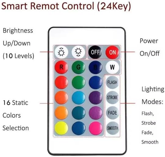 3D LED Night Light Soccer Player Desk Lamp, 7 Color Changing, USB Powered, Jersey Number 10 Design lámpara de escritorio para niños jóvenes adultos con la imagen de Messi - Image 4