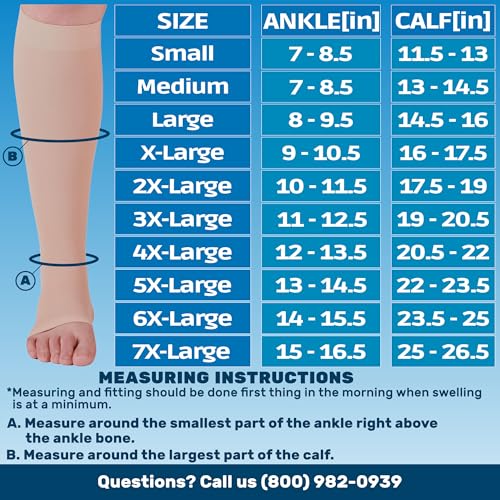 Image of (3 Pairs) Open Toe Plus Size Compression Socks for Women and Men 15-20mmHg - Toeless Wide Calf Support Stockings - A515