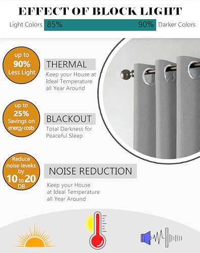 Image of Kivo Digital Print 85% Blackout Curtains for Door /Window, Thermal Insulated, Tie Back, Wider Width 50 in, Eyelet Curtains for Living Room /Bedroom (Dark Stone 7 ft Set of 1)