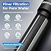 Waterdrop UA-5Y 𝟓 𝐘𝐞𝐚𝐫𝐬 Under Sink Water Filter System, Ultra Long Life, Reduces Lead, Chlorine, Bad Taste & Odor, Water Filter for Sink Faucet Direct Connect to Kitchen Faucet, USA Tech